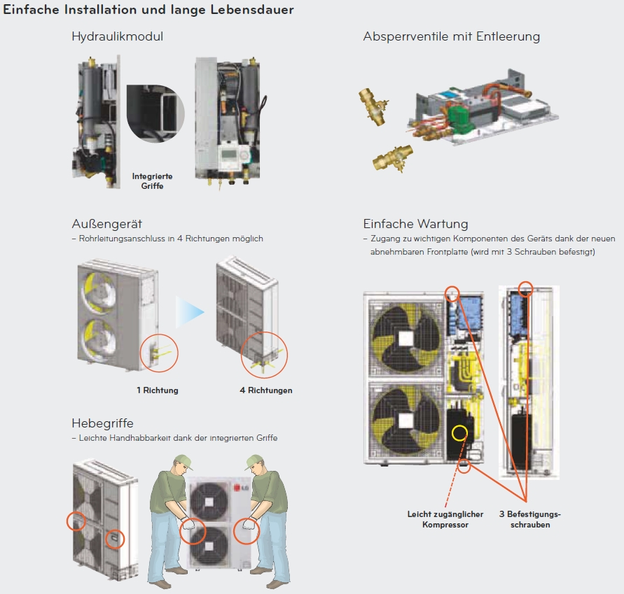 einfacheinstallation01