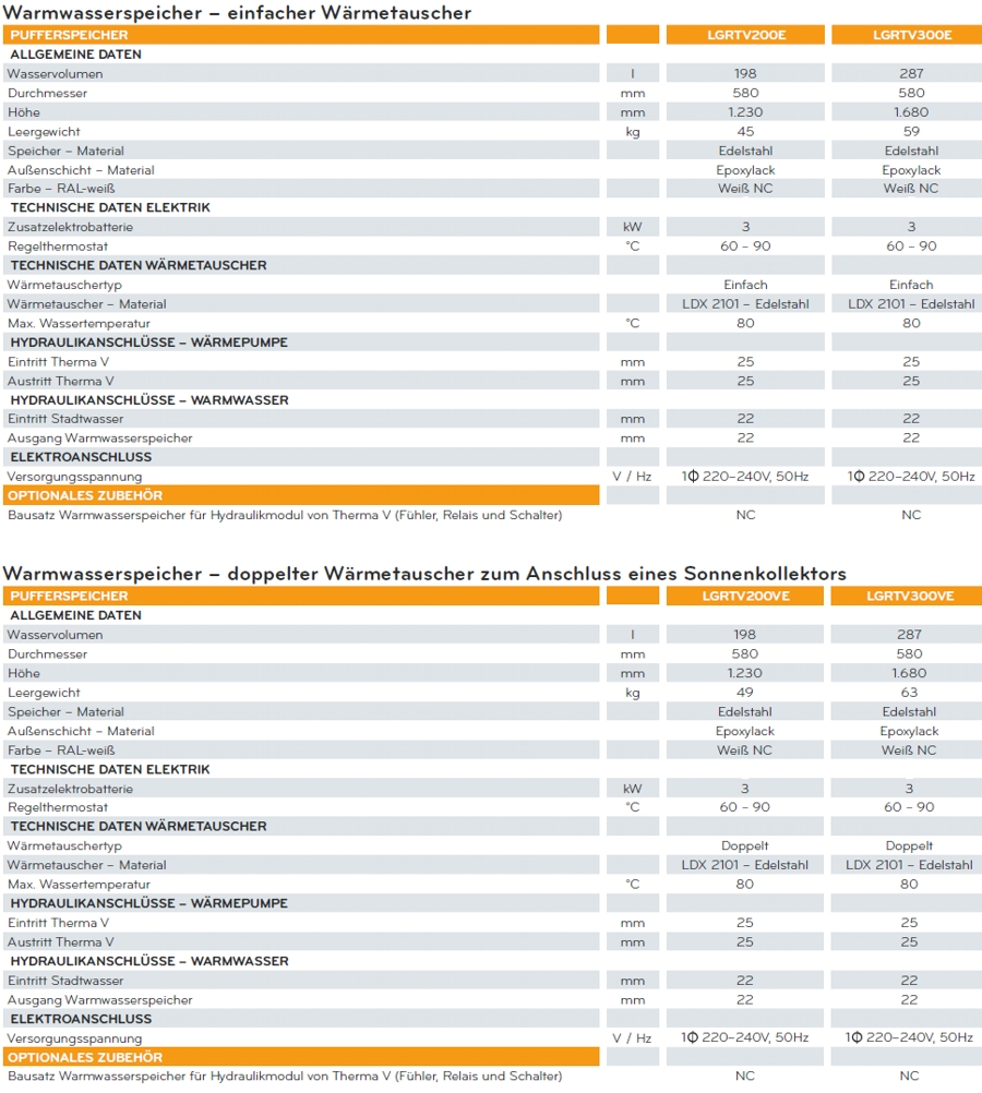 warmwasserbereitung01